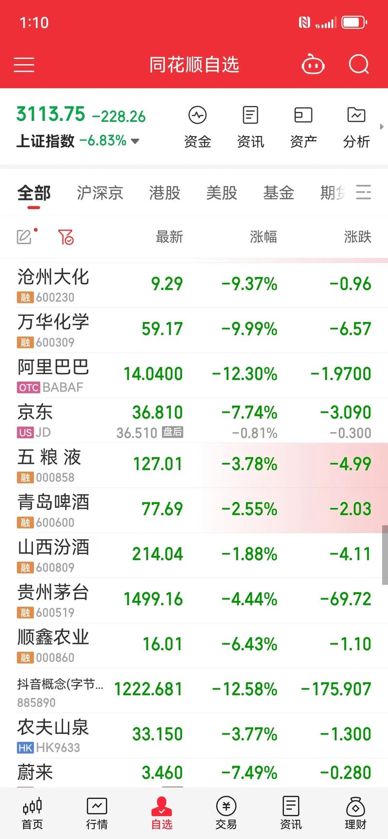 ���ǵ������ĸ���� ���ǵ������ĸ�������й�˾