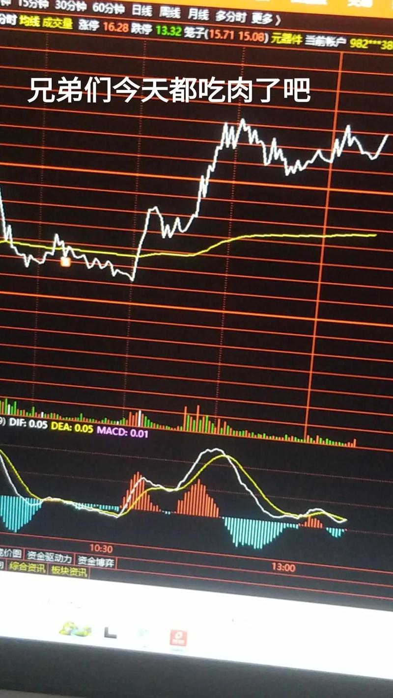 ���ڲƾ�����̨ ���ڲƾ�����Ƶ����Ŀ��