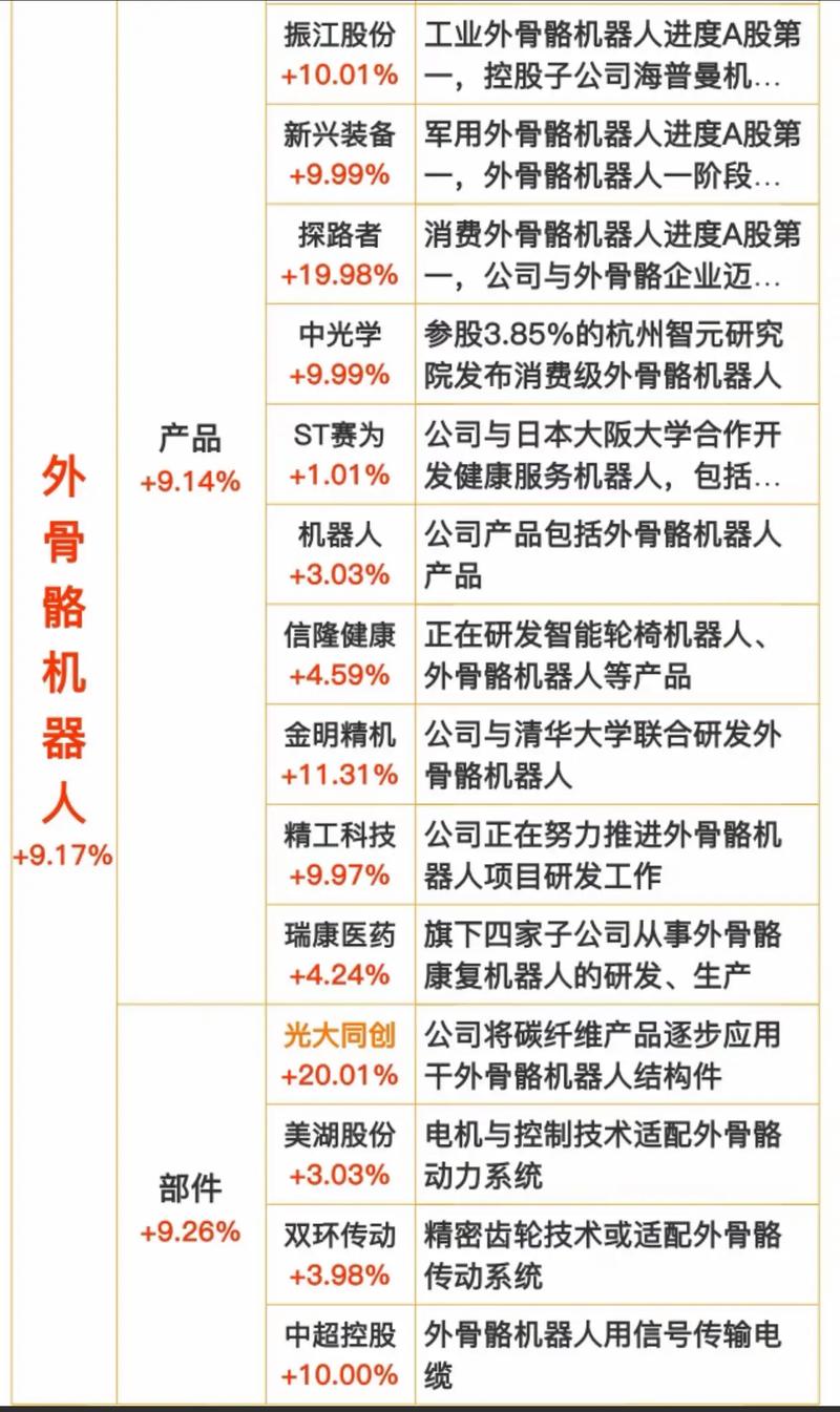 成立最早的第一批券商(中国最早上市的证券公司) 成立最早的第一批券商(中国最早上市的证券公司)