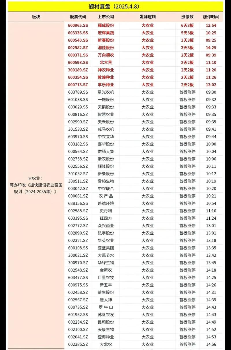 中光学股份股票 中光学股份股票行情 中光学股份股票 中光学股份股票行情