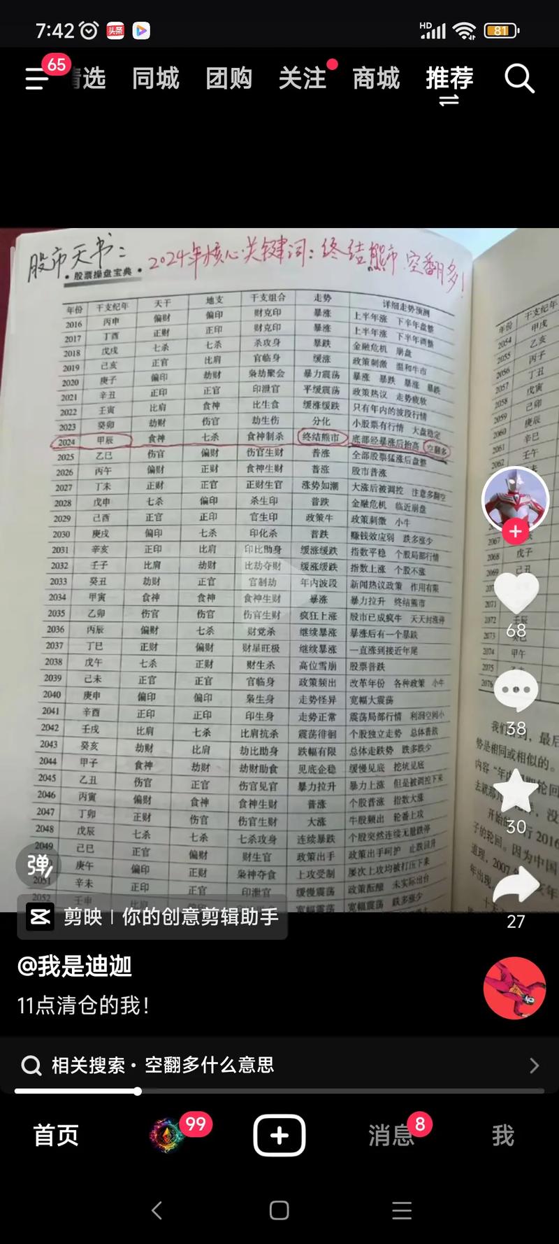 ���ڹɲ���������ڰ�����ͷ��Ʊ��