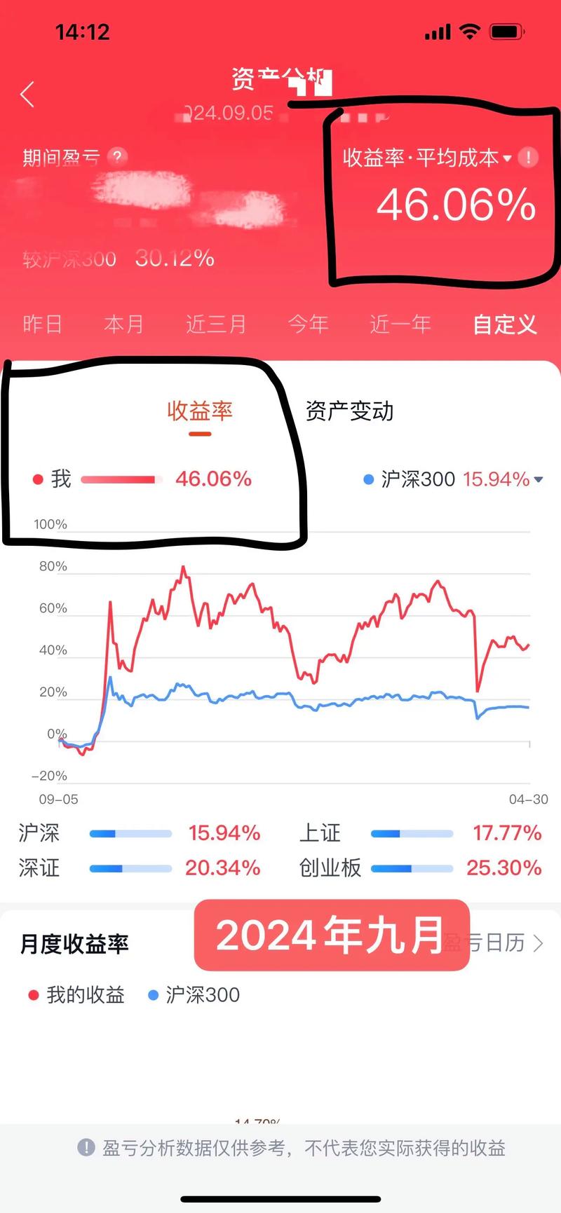 �۱�������һ��ʣ�Ԭ��***�Ļ��ң�