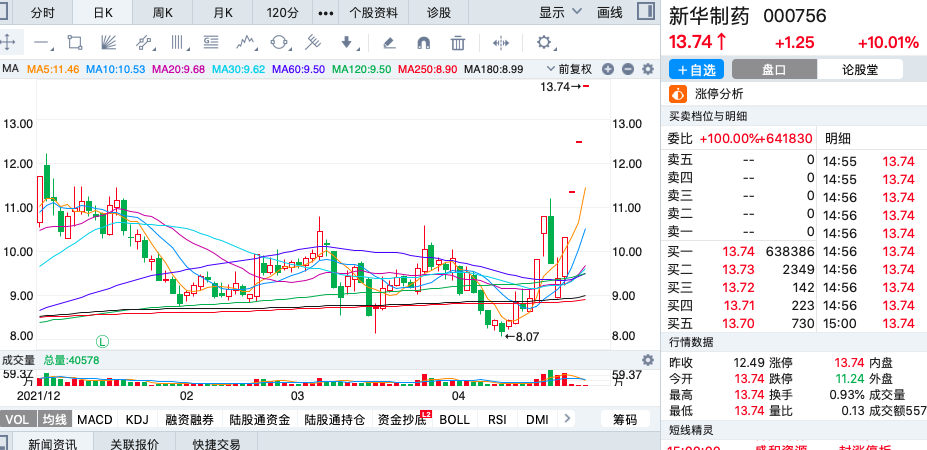 ������+�ƽ�ϯ�������г� �����ƽ�������ҵ����