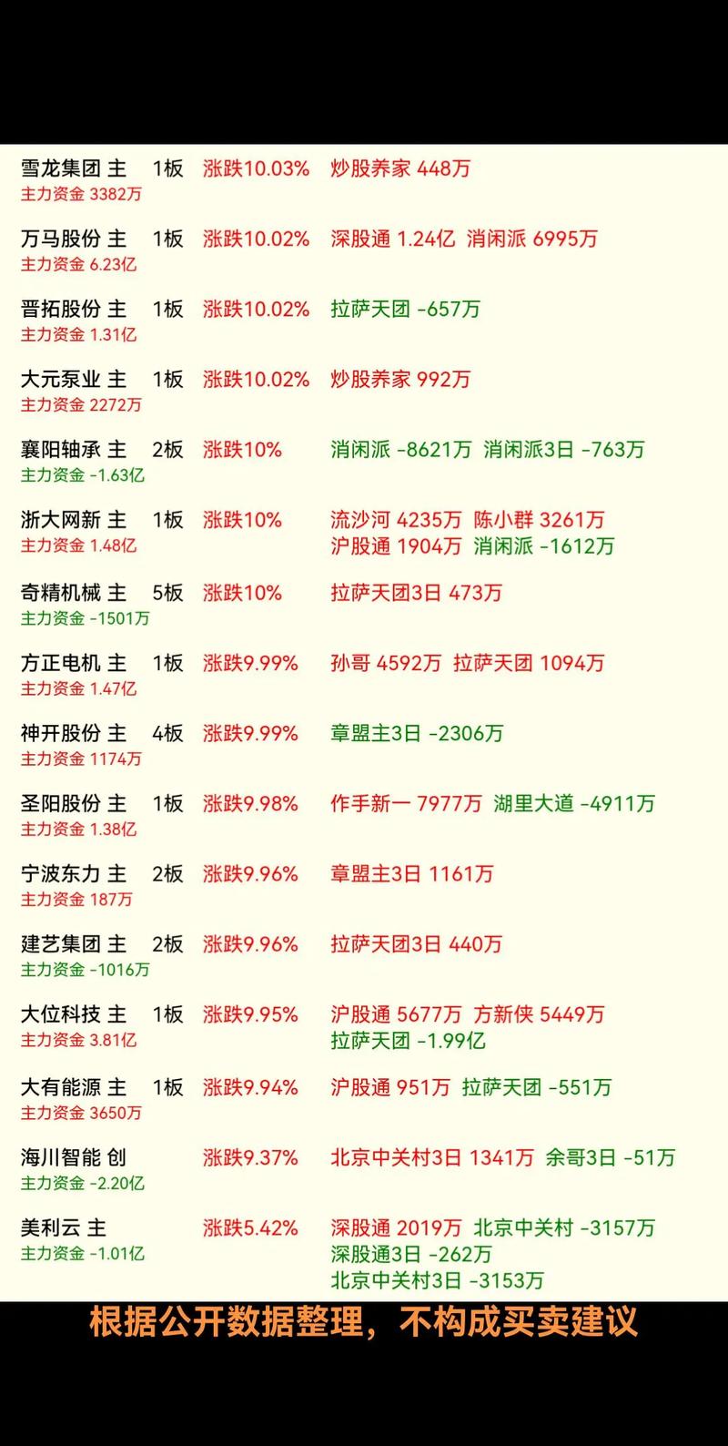 ¶à¼ÒÒøÐÐÎÀÐǽüÆÚ¼¯ÖÐÉÏÌì ÎÀÐDzúÒµÔËÓª¼ÛÖµ¼***ÙÊÍ·Å ¶à¼ÒÒøÐÐÎÀÐǽüÆÚ¼¯ÖÐÉÏÌì ÎÀÐDzúÒµÔËÓª¼ÛÖµ¼***ÙÊÍ·Å