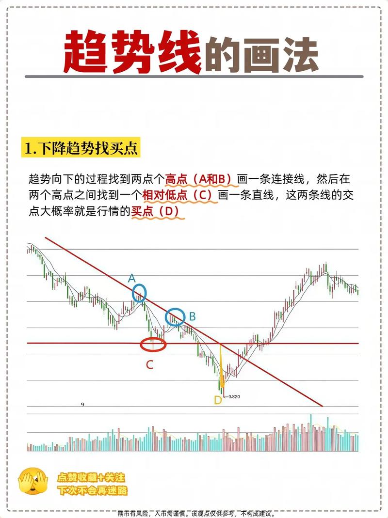 ���Ƶ�����Ʊ ���Ƶ�����Ʊ����