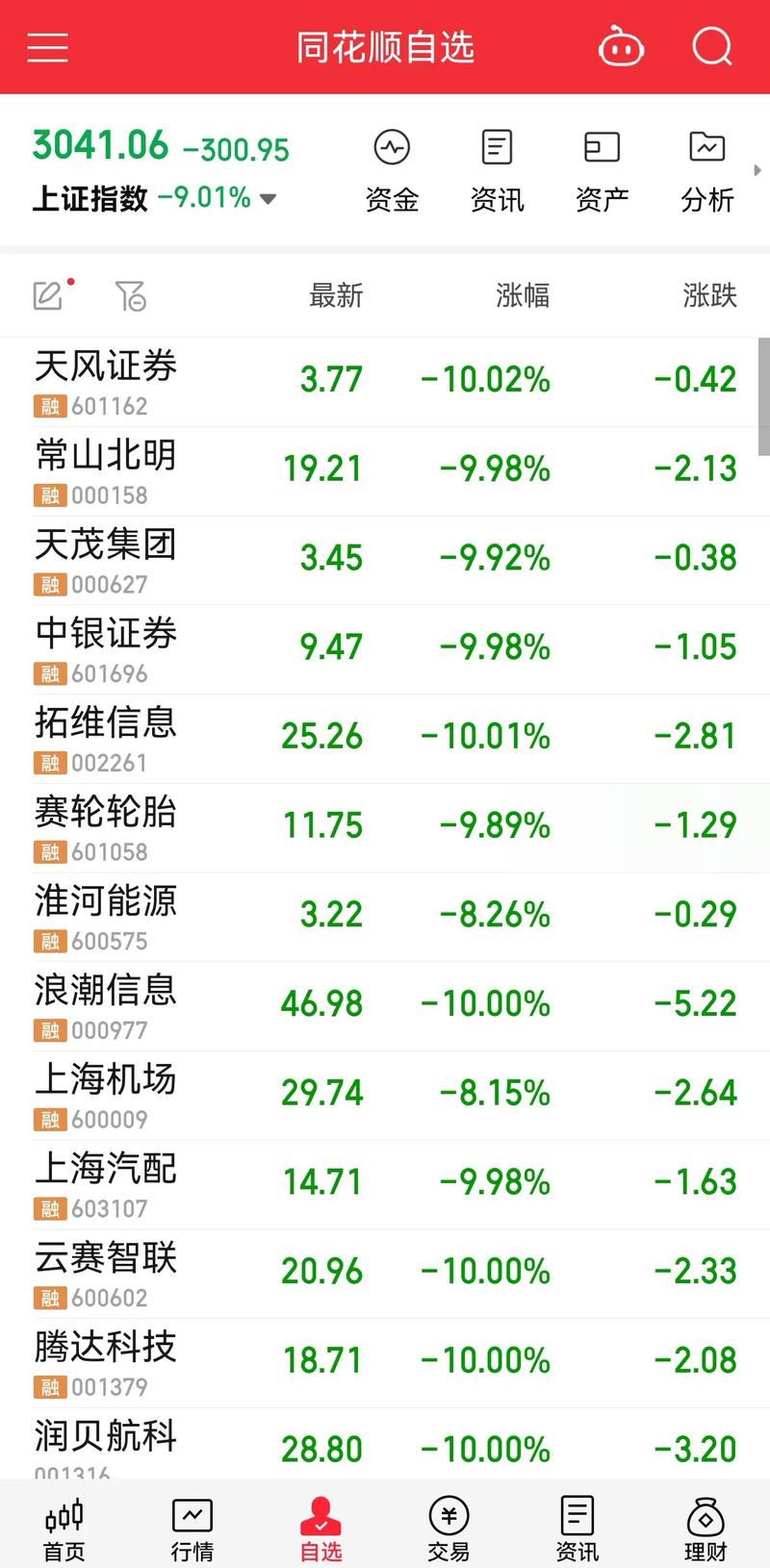 2000������۸�_�����۸񻹻�������