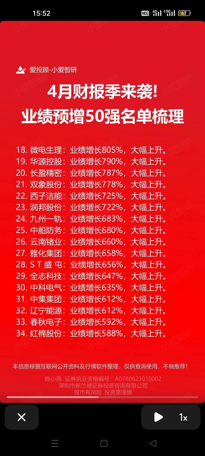 kdj�������õ���Ҫ��Ҫ�޸ģ�macd��������5559��