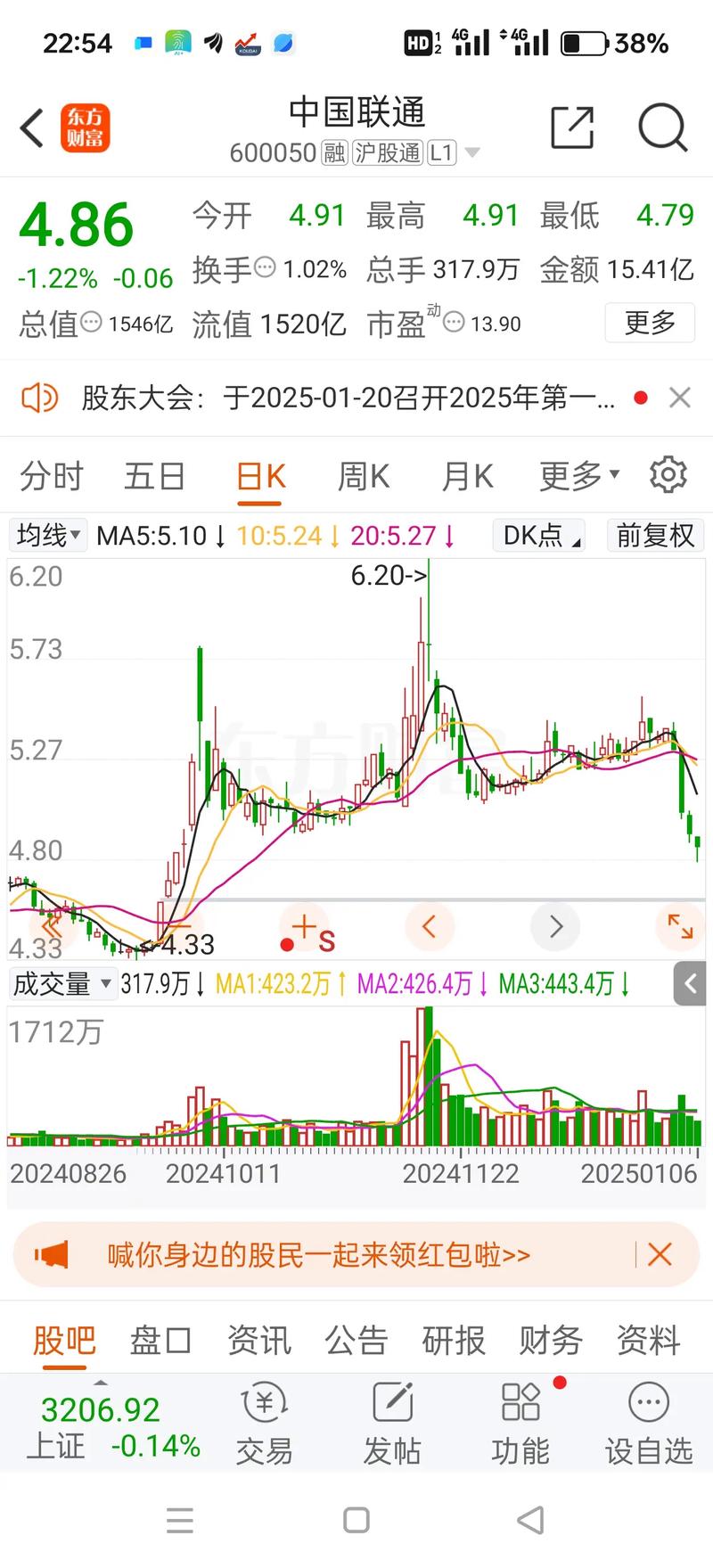 特锐德股票行情 特锐德股票行情