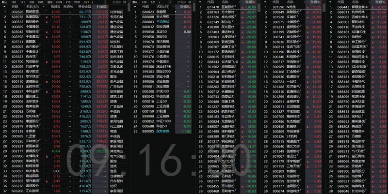 ��Ʊ�µ���ԭ��_ÿ��12�·ݹ�Ʊ�µ���ԭ��