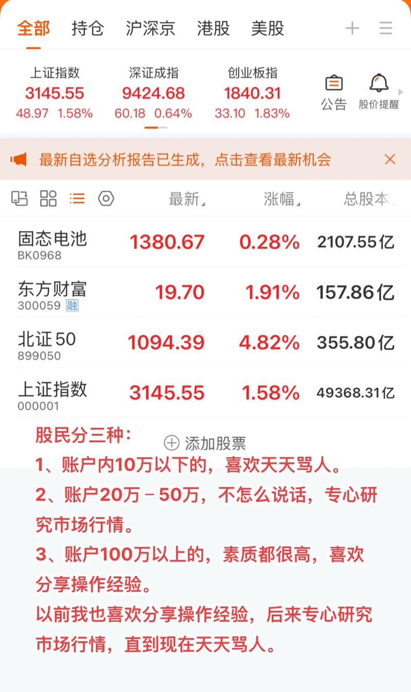 股基分化众生相:国联安主题驱动垫底“冰冻”投资者 股基分化众生相:国联安主题驱动垫底“冰冻”投资者