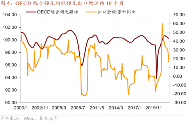 维生素涨价概念目前下跌0.39% 主力资金净流入-3.41亿元 维生素涨价概念目前下跌0.39% 主力资金净流入-3.41亿元