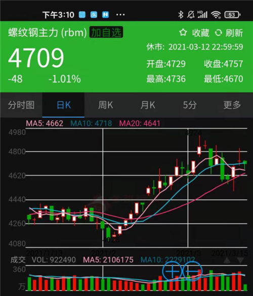 2025ɨ�ػ������չ�ս���죬����˹����ս��Ӯ��