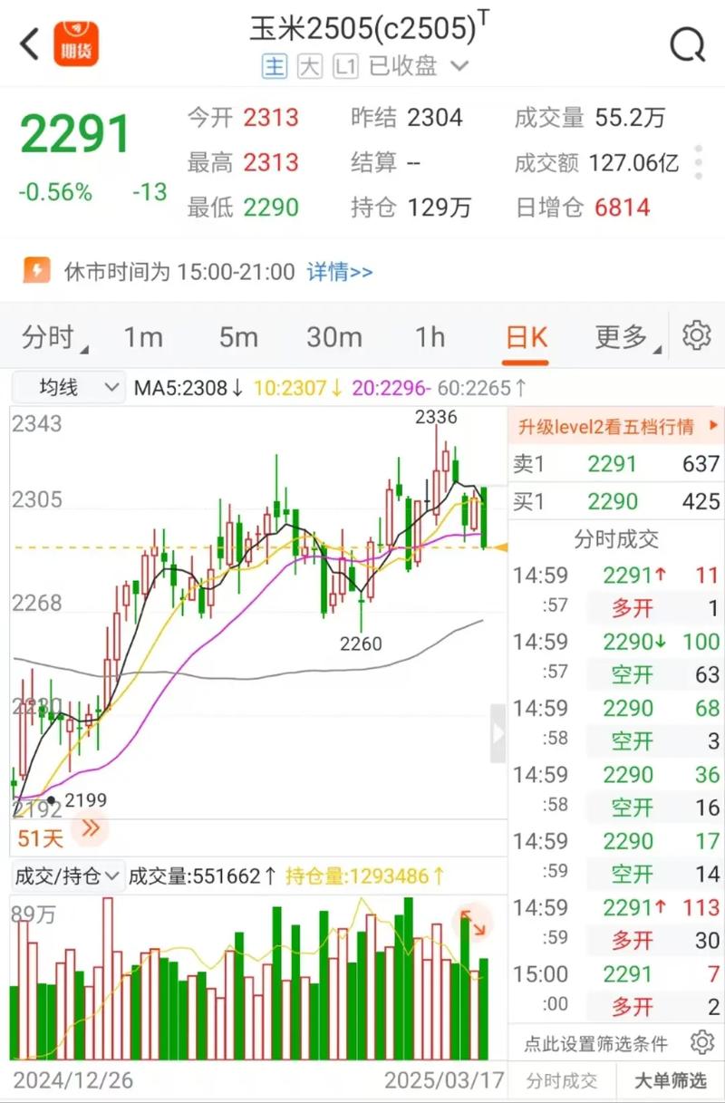 股市MACD指标详解:黄线和白线代表什么? 股市MACD指标详解:黄线和白线代表什么?