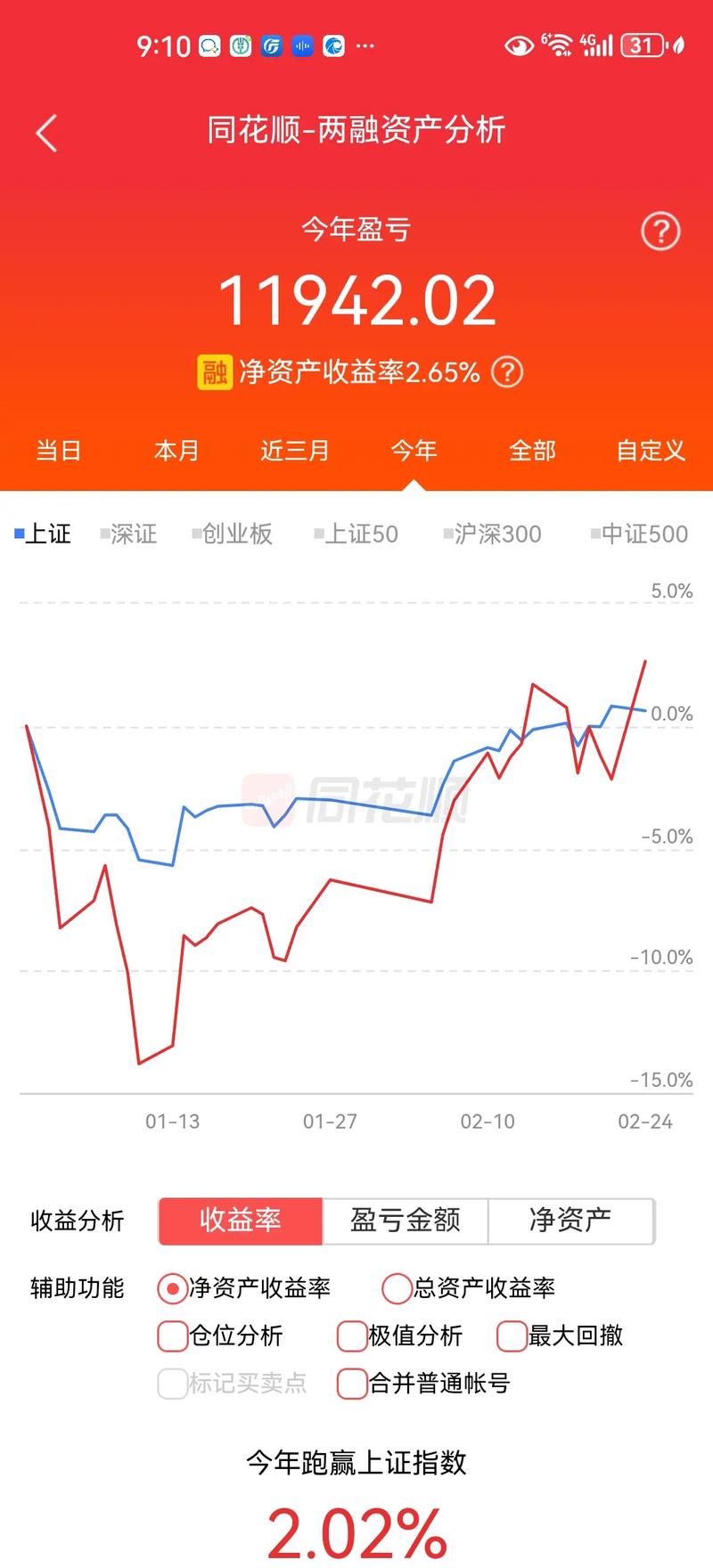 宝馨科技股吧东方财富网 宝馨科技股吧东方财富网