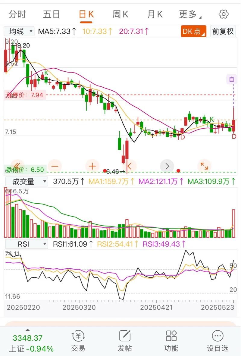 Ê×¼¾¶Ègdp½ËÕ_2021ÄêµÚÒ»¼¾¶È½ËÕgdp Ê×¼¾¶Ègdp½ËÕ_2021ÄêµÚÒ»¼¾¶È½ËÕgdp