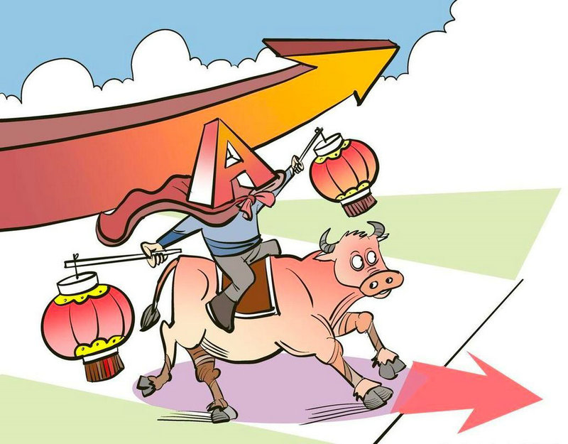 �̺�Ԥ�Ʋ˹���������� ��Щ�����ҵ��Ԥ��