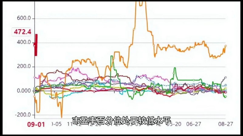 �й�����ipo �й����滷��(�ع�)���޹�˾