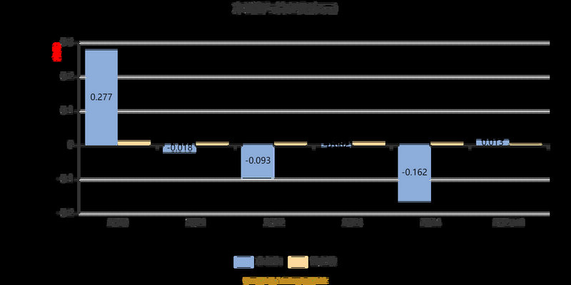 ��������Ϣ �����󶹶���Ǯһ����