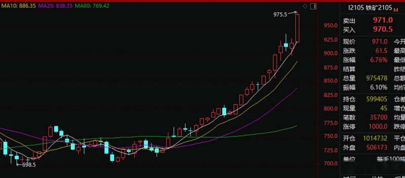 ծȯ���ʷ��գ�ʲô�����ʣ�