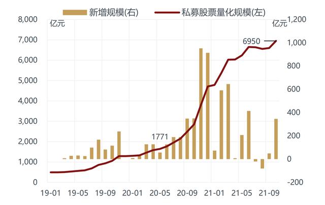 ���ʸ�������µ�0.47% �����ʽ�����-8.58��Ԫ