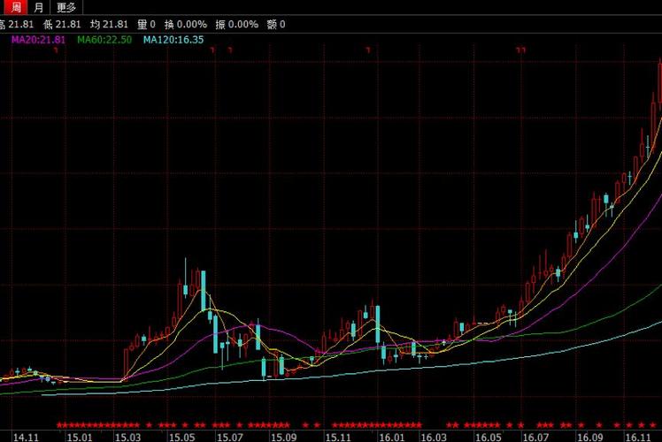 宝钢重组山钢(宝钢收购山东钢铁) 宝钢重组山钢(宝钢收购山东钢铁)
