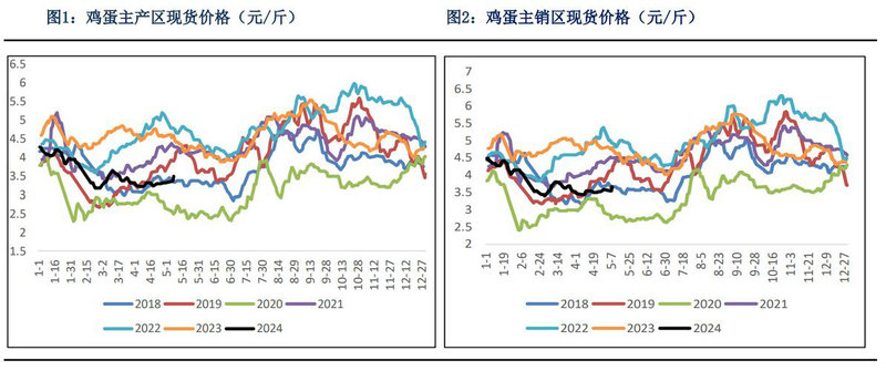 安信基金陈一峰:坚守价值 “稳”见佳绩 安信基金陈一峰:坚守价值 “稳”见佳绩