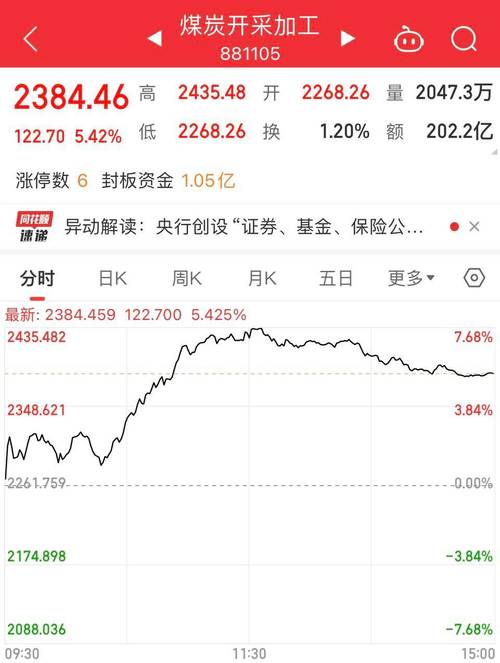 金属钯概念股(小金属钴概念股) 金属钯概念股(小金属钴概念股)