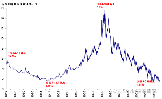 金陵药业千股千评 金陵药业千股千评