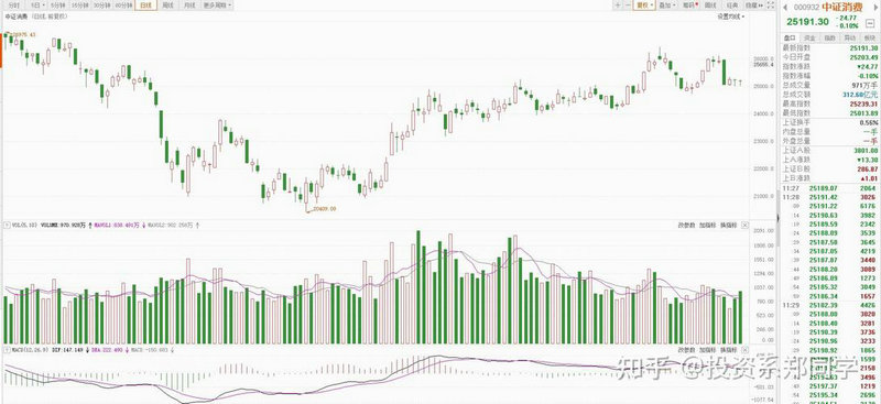 �����ʽ������� �����Ƽ�ȴ����