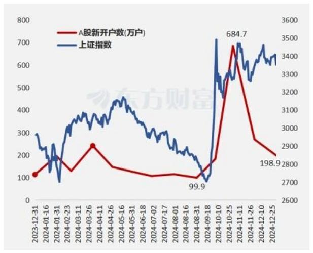 ����Ϊʲô�����������ã����»���Ϊʲô��ʵ�ʻ��Ķࣩ