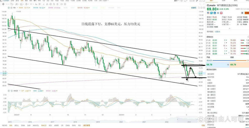 ���Ŵ��¹ɣ��¹��깺���������