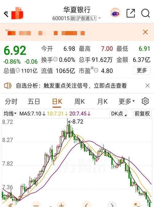 ��λ������������Ͷ�� ��ɶ�������幫˾