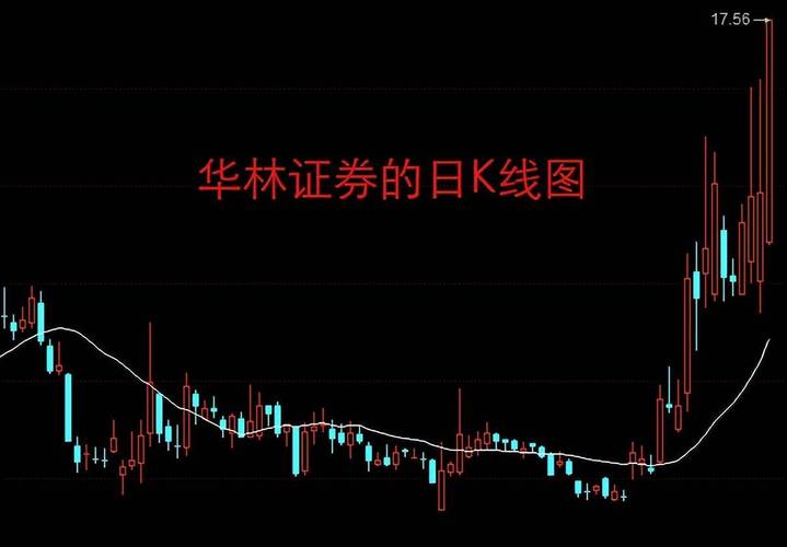 �ͼ������Ǵ���������ɶ��������幫˾����֤���