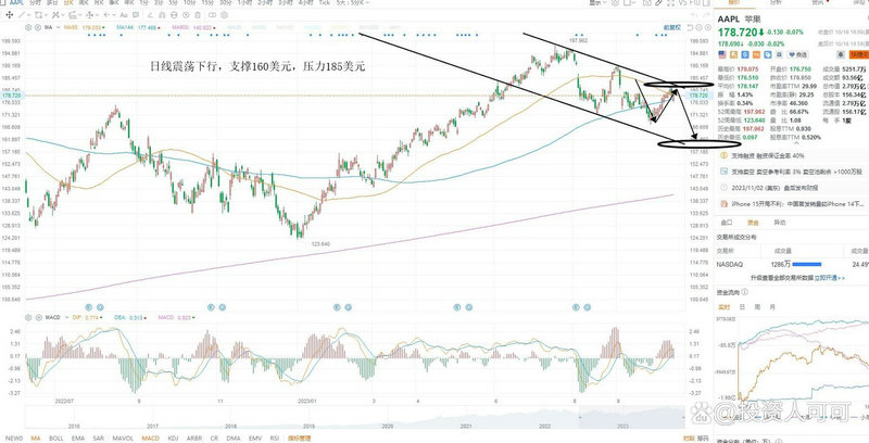 ��������ҵ�ľ��᣺��������ů IPO���Ǳ�����