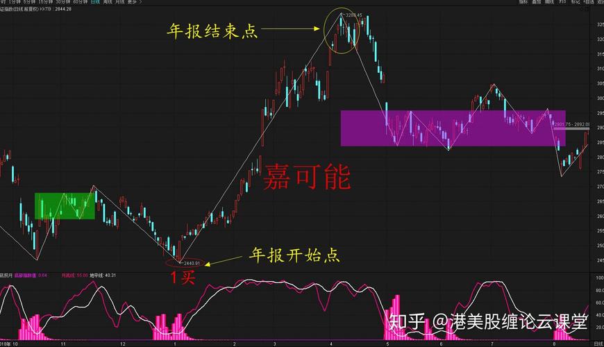 ���չ���չ��⻪΢��Ŀ�ģ�����оƬ������Ϣ��