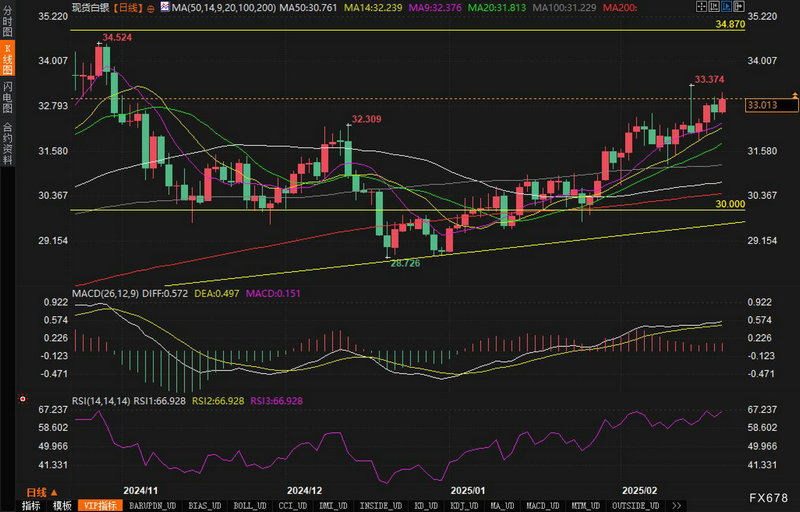 基金260103今日净值是多少(基金00041今日净值查询) 基金260103今日净值是多少(基金00041今日净值查询)