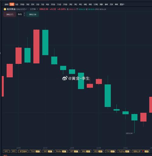 006533����008373����ֵ�������²�ѯ��