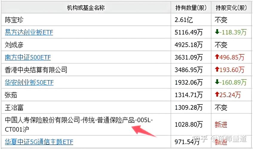 ¶«¾©Ö¤È¯Ö¸Êý£¨Ö¤È¯¹«Ë¾Ö¸Êý£© ¶«¾©Ö¤È¯Ö¸Êý£¨Ö¤È¯¹«Ë¾Ö¸Êý£©
