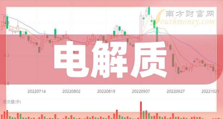 ����ͼ����ǻ��ǵ� ����24ʱ�ͼ��µ�