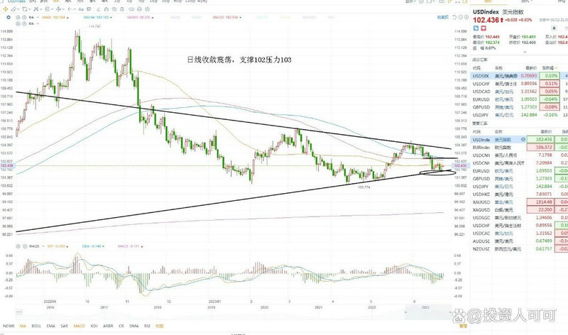 发行人是债权人还是债务人(债券购买者是债权人吗) 发行人是债权人还是债务人(债券购买者是债权人吗)