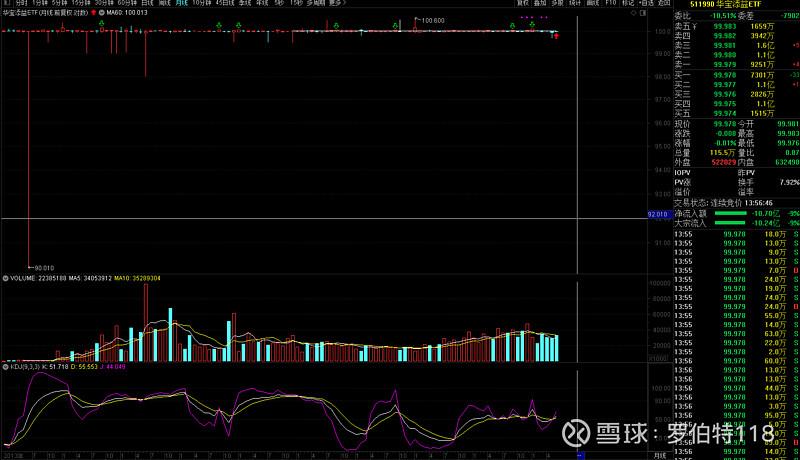 ��������ipo_��������ʱ��