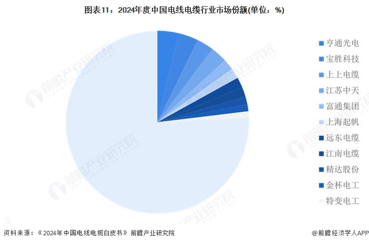 ǰ9�¸�úȥ�������ȫ��Ŀ��80% ú�������