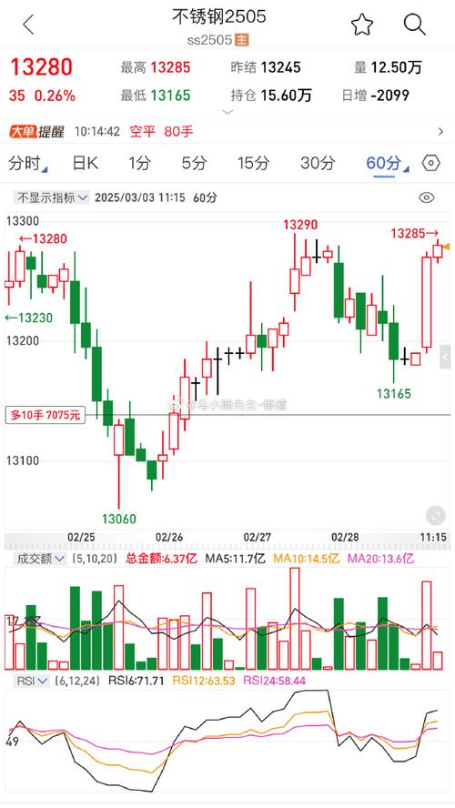 2020年a股价值投资分析(2020年投资价值的股票有哪些) 2020年a股价值投资分析(2020年投资价值的股票有哪些)