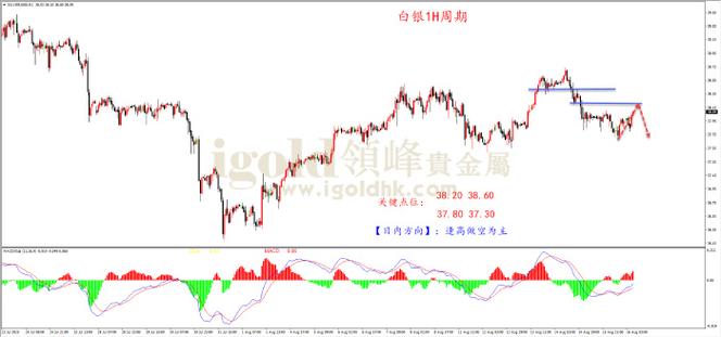 ����ȡ�þ�����ҵ��Ϣ�����������Ϣ������