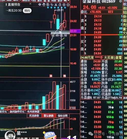 �����˸�������̻�Ծ ������ETF�׷�����ճɽ��4��Ԫ