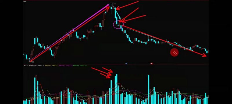 5G时代的第一波红利 新三板的投资机会有哪些? 5G时代的第一波红利 新三板的投资机会有哪些?