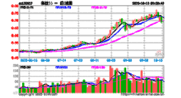 Ô¶Ñó¼¯ÍÅÔöËÙÌáЧ¡°Èý°å¸«¡±£ºÄÏÒÆÎ÷ÍØ ³ÇÊÐÉî¸û ¾Û½¹¸ßЧÏîÄ¿ Ô¶Ñó¼¯ÍÅÔöËÙÌáЧ¡°Èý°å¸«¡±£ºÄÏÒÆÎ÷ÍØ ³ÇÊÐÉî¸û ¾Û½¹¸ßЧÏîÄ¿