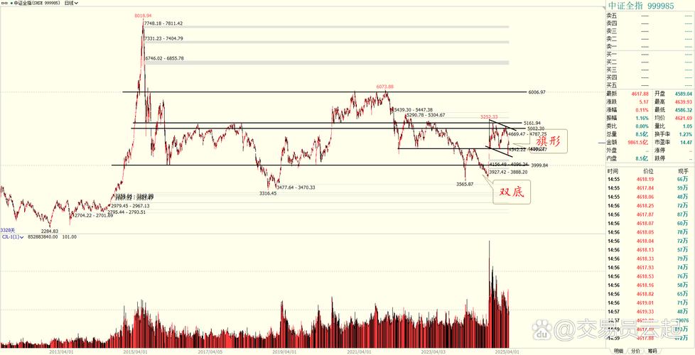 证券公司净资本可变现(证券公司代理证券发行人) 证券公司净资本可变现(证券公司代理证券发行人)