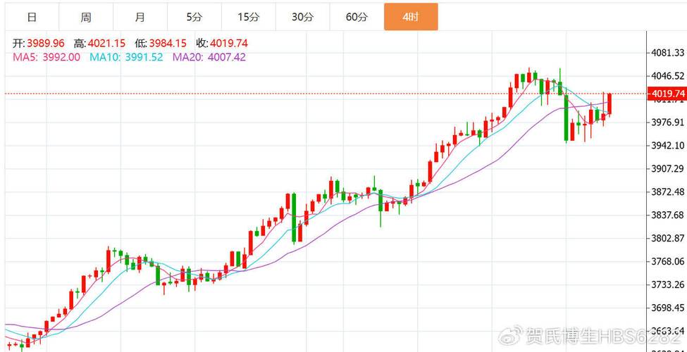 оƬ��������ɧ