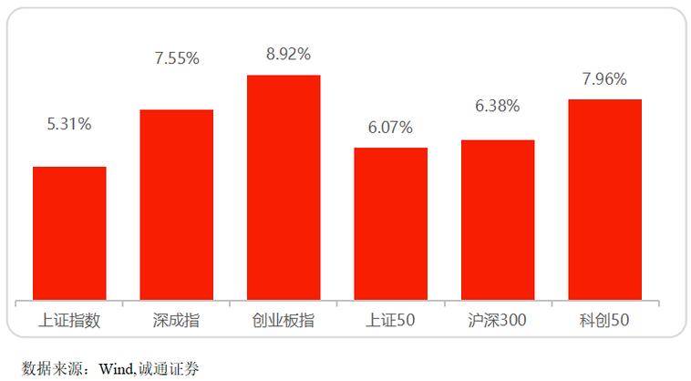 ½èßÂʲôʱºòÔÙ¿ªÍ¨£¨½èßÂÒ»°ã¶à¾Ã¿ªÍ¨£© ½èßÂʲôʱºòÔÙ¿ªÍ¨£¨½èßÂÒ»°ã¶à¾Ã¿ªÍ¨£©